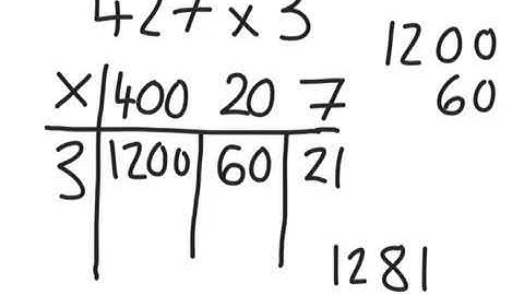 3 digit by 1 digit multiplication- Grid method