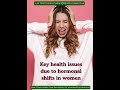 Effects of Hormonal imbalance in females. #femalehealth #hormonalimbalance #aromatherapy #homeopathy