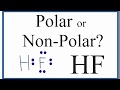 Fluorine and Hydrogen Bonding Concepts