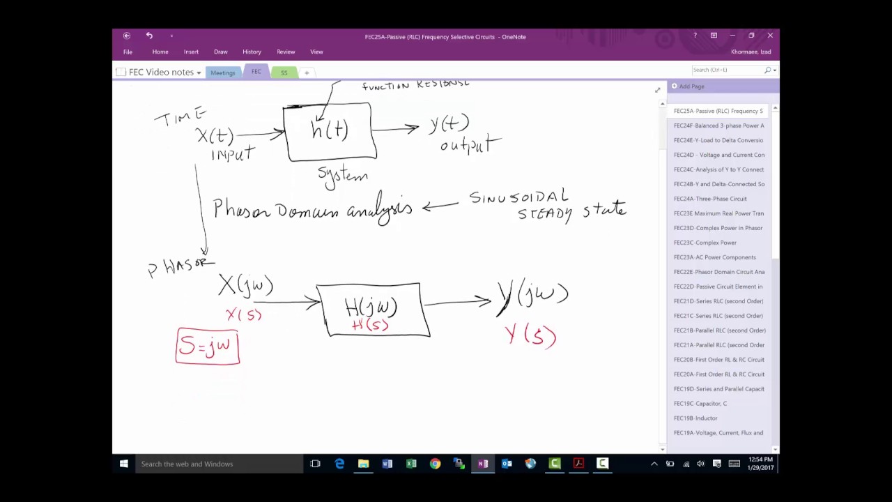 FEC25A Passive RLC Frequency Selective CIrcuits, Filters