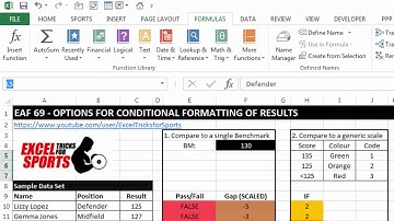EAF #69 - Apply Conditional Formats to Fitness Test Results Dashboard