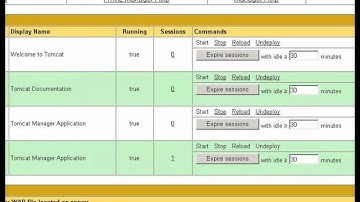Install Geoserver in 7 min. with Apache Tomcat