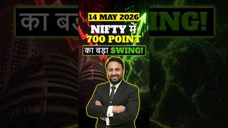 Nifty में 700 Point का बड़ा Swing! | Market Update | Market Analysis | Stock Market Update | #short