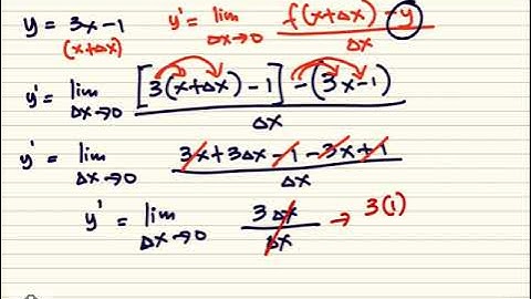 Derivatives using Limit definition PART 1