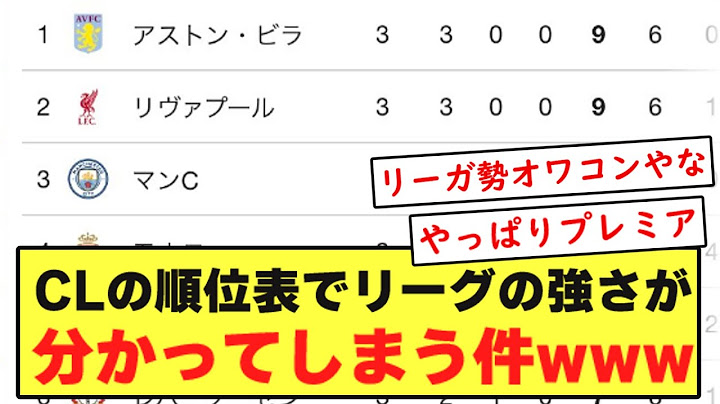 【悲報】CLの順位表で欧州リーグの格付けが完了してしまうwwwwwwwwww