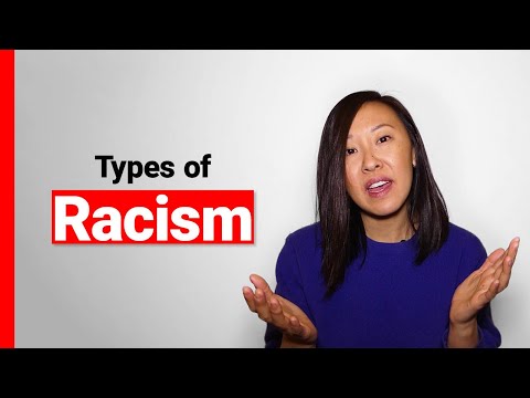 Video: Hvad er de tre hovedtyper af racisme?