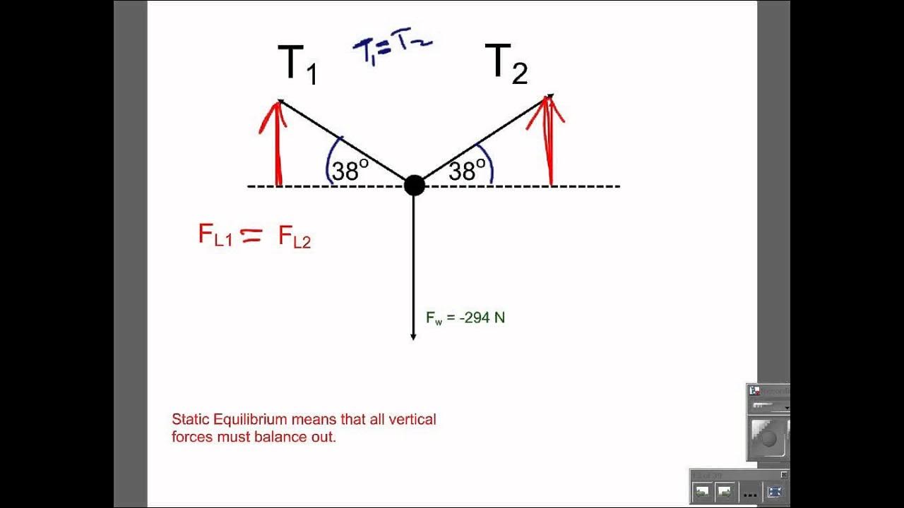 static-equilibrium-equal-angles-two-cables-youtube
