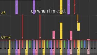 God Put A Smile Upon Your Face by Coldplay | Piano Tutorials with Lyrics and Chords