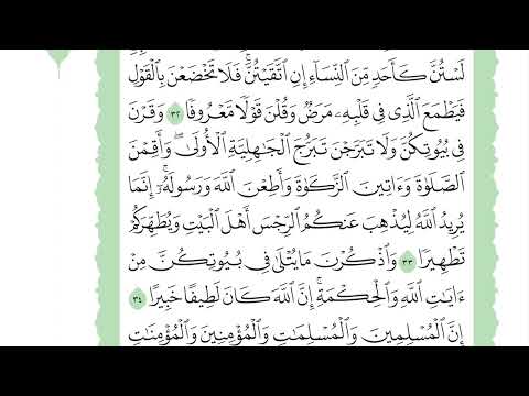 Page 422 Slow Recitation AbdulBaset AbdulSamad Uthmani Script