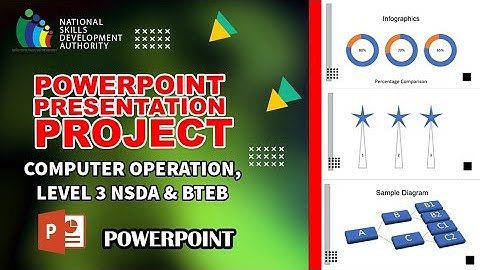 PowerPoint presentation project as per specification ।। Computer Operation, Level 3 ।। NSDA & BTEB