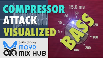 Compressor Attack Time Visualized  - ON A BASS GUITAR - Part 3 of 6
