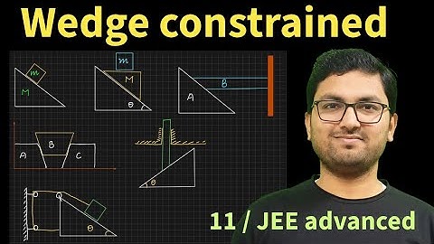 wedge constraints | constrained motion | nlm