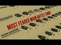 Most Feared Main Battle Tanks by Generation 3D