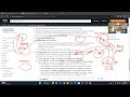 AWS EC2 key pair and security group relationships using c1c2 diagram