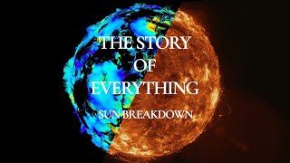 Houdini Sun Breakdown