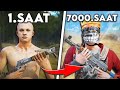 En hizli gelme takt ile zengnl yaadim  7000 saatl duo rust trke film