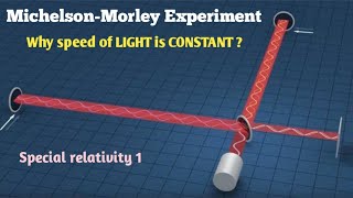 SR1 : Why Speed of LIGHT is constant - The Michelson-Morley Experiment | In hindi