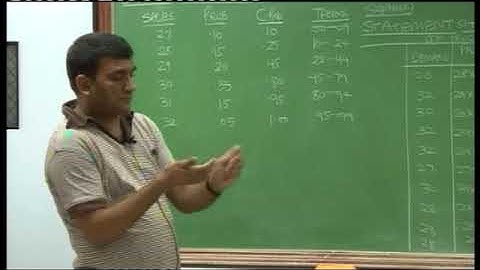 Simulation OR Lecture 1 Part 4   DKC   CA Final Video Lectures