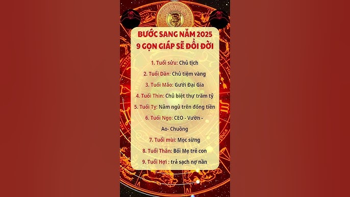 Mẹ Tuổi Dần Con Tuổi Tỵ: Bí Quyết Xây Dựng Mối Quan Hệ Hài Hòa