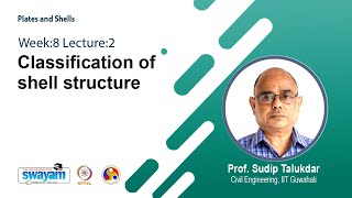 Lec 23: Classification of shell structure