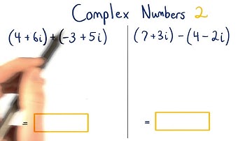 Complex Numbers 2 - Visualizing Algebra