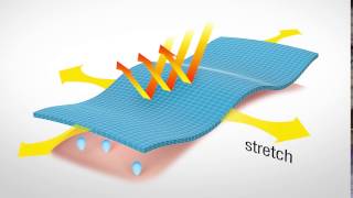 PING Apparel: Sensor Cool Animation