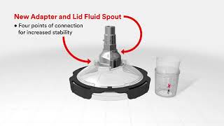 3M PPS Series 2 0 Cups & Liners