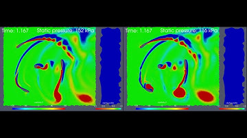 2D OpenFoam simulation Darrieus Turbine - Vorticity - Cavitation - Comparation