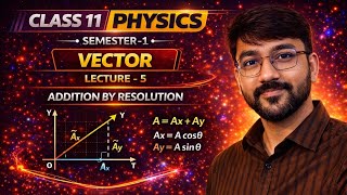 Composition of Vectors by Resolution | Lecture-5 | Class 11 Physics | Vector Chapter
