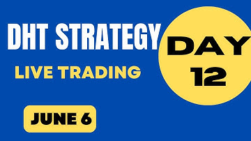 Intraday live trading on tradetron algo #stockmarket #algo #tradetron