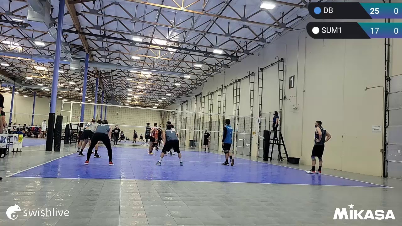 dab bods vs someone
DB VS SUM1