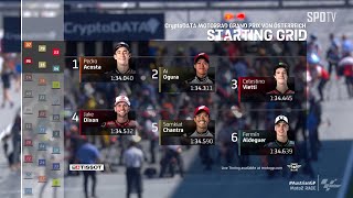 [MotoGP™] Austrian GP - Moto2 RACE H/L