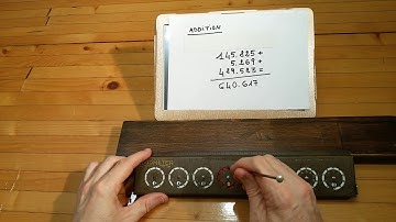 "Addometer" - Chicago, ILL. U.S.A.