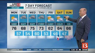 Live Doppler 13 Sunrise forecast