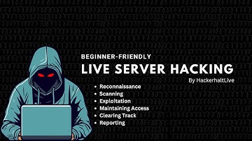 Live Server Hacking: Real-Time Intruder Capture!