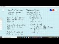 Estudio de una función utilizando derivadas