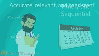 Basic Documentation Characteristics