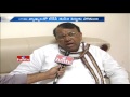 Pocharam Srinivas Rao clarifies on Nizamsagar water, flays Chandrababu