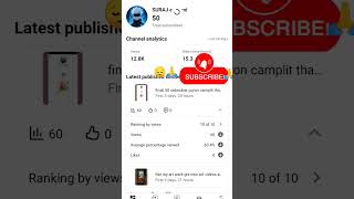 Artist please subscribe my channel please ghis #youtube #ytshorts #reels #anime#myart #youtubevideos