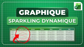 Créer un Graphique Sparkline Dynamique dans Excel !