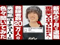 新卒2ヶ月で退職から専業YouTuberへ…登録者数20万人の廃墟系ユーチューバーに色々聞いてみた