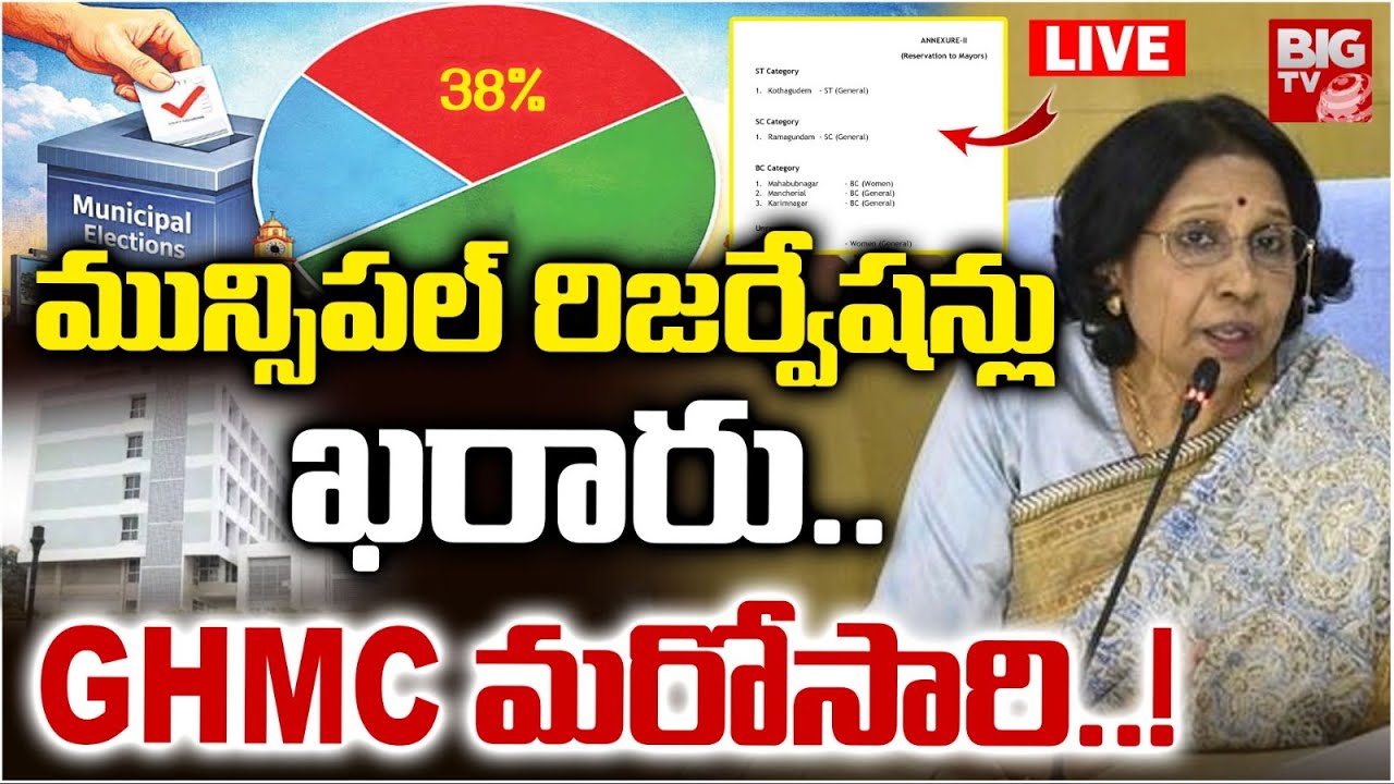 LIVE: Reservations Finalised for Telangana Municipal & Corporation Elections