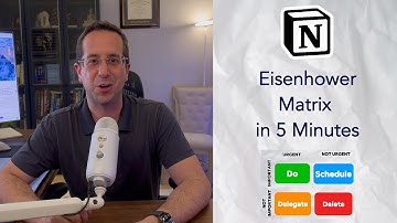 Super Easy Setup in Notion with Eisenhower Matrix (under 5 minutes)