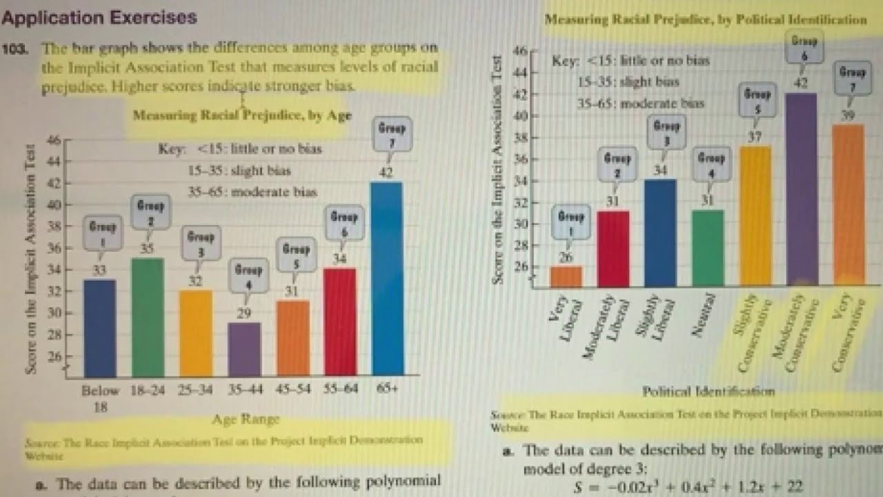 Florida shares examples from rejected math textbooks