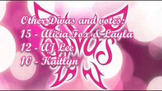Youtube Top Wwe Diva - Round 6
