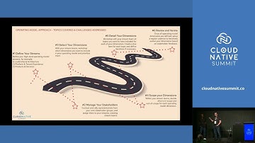 CNS 2025 - Technology operating model for enterprise AI adoption - Keynote Session