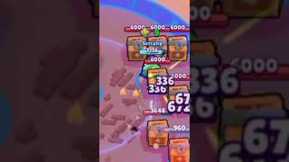 Brawl Stars Komik Editli Kostüm Puanlama