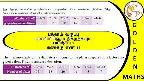 Sum number 12, exercise 8.1/SSLC- probability and statistics// new text book 2019 //