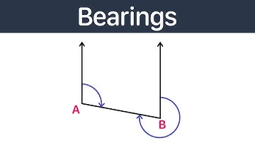 Bearings | GCSE Maths