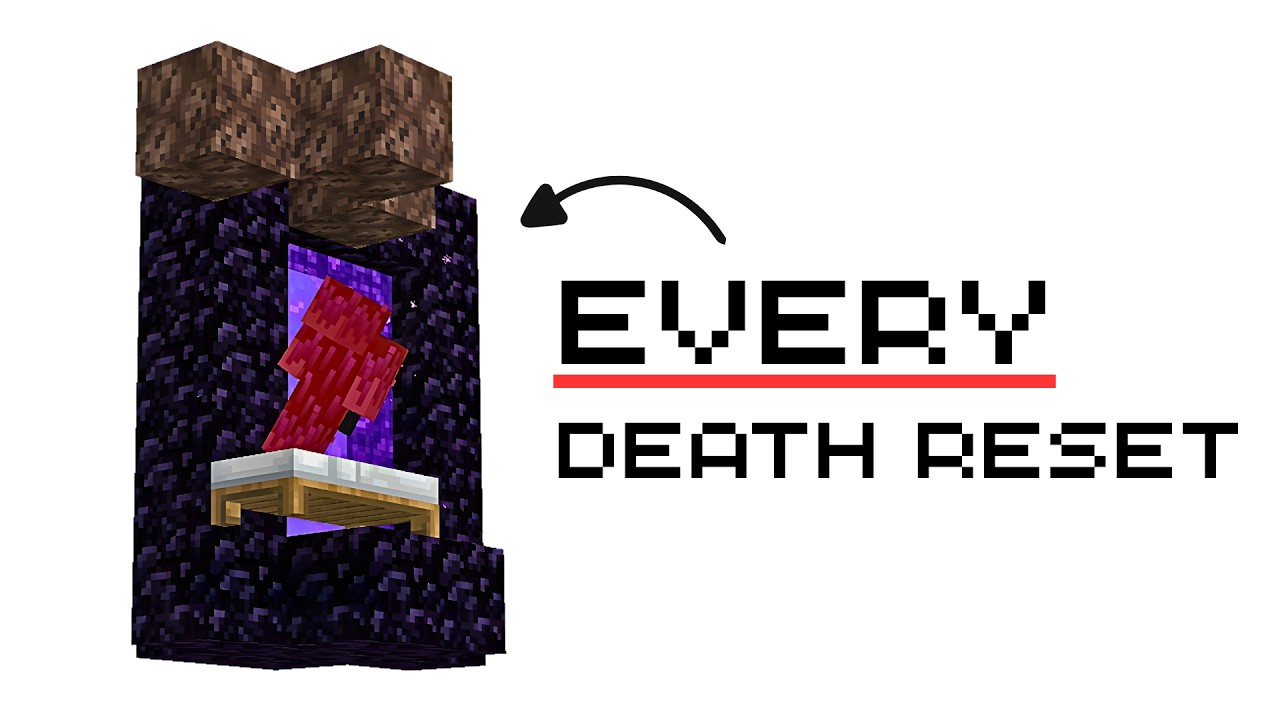 All Useful Death Resets (by @JOURONA)